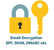 Email Encryption