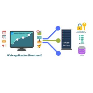 Pricing Basic
