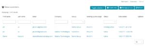 Customers Overview