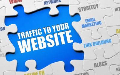 Which are the best ways to generate more traffic to your websites?