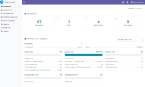 Customer-Panel-BulkEmailSetup