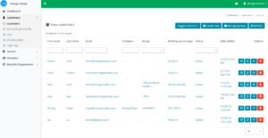 Admin-Panel-Customers