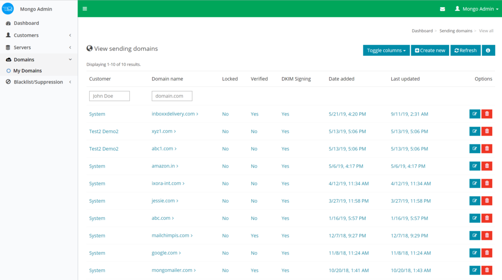 Admin-Panel-Domain